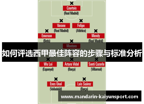 如何评选西甲最佳阵容的步骤与标准分析