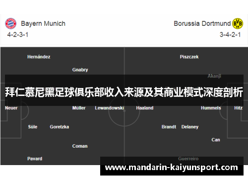 拜仁慕尼黑足球俱乐部收入来源及其商业模式深度剖析