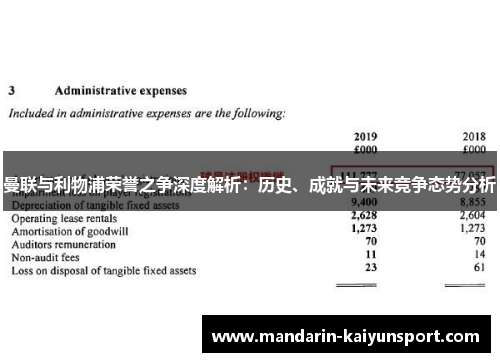 曼联与利物浦荣誉之争深度解析:历史、成就与未来竞争态势分析 曼联与利物浦荣誉之争深度解析:历史、成就与未来竞争态势分析