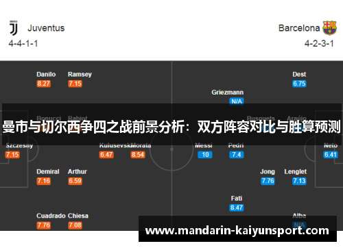 曼市与切尔西争四之战前景分析：双方阵容对比与胜算预测
