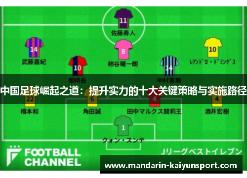 中国足球崛起之道：提升实力的十大关键策略与实施路径