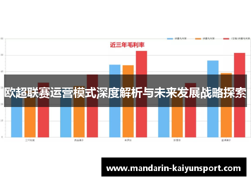 欧超联赛运营模式深度解析与未来发展战略探索