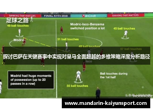 探讨巴萨在关键赛事中实现对皇马全面超越的多维策略深度分析路径 探讨巴萨在关键赛事中实现对皇马全面超越的多维策略深度分析路径