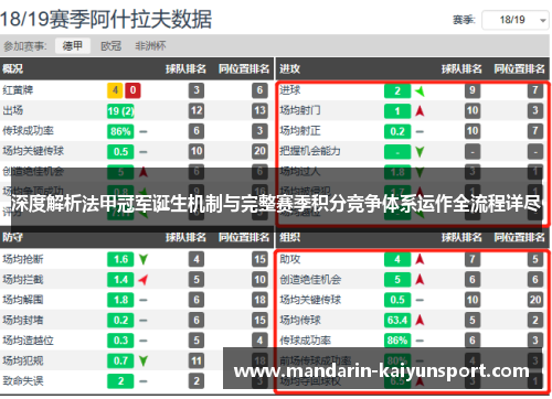 深度解析法甲冠军诞生机制与完整赛季积分竞争体系运作全流程详尽 深度解析法甲冠军诞生机制与完整赛季积分竞争体系运作全流程详尽