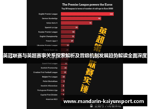 英冠联赛与英超赛事关系探索解析及晋级机制发展趋势解读全面深度