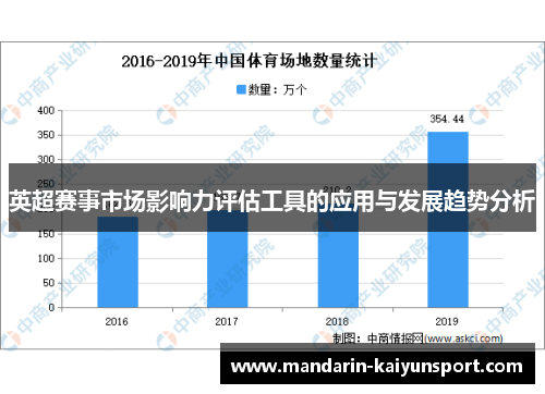 英超赛事市场影响力评估工具的应用与发展趋势分析