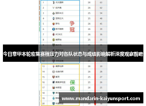 今日意甲本轮密集赛程压力对各队状态与成绩影响解析深度观察前瞻