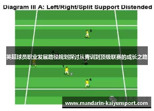 英超球员职业发展路径规划探讨从青训到顶级联赛的成长之路