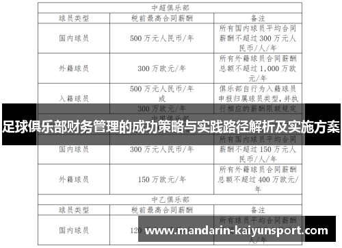 足球俱乐部财务管理的成功策略与实践路径解析及实施方案 足球俱乐部财务管理的成功策略与实践路径解析及实施方案