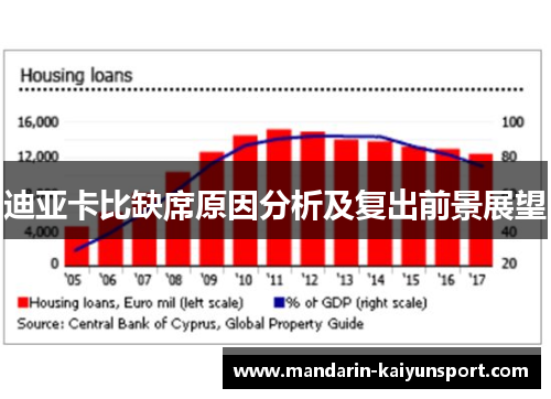 迪亚卡比缺席原因分析及复出前景展望