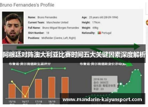 阿根廷对阵澳大利亚比赛时间五大关键因素深度解析